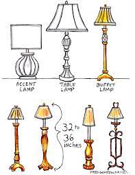Table Lamp Designs Perfect for Drawing